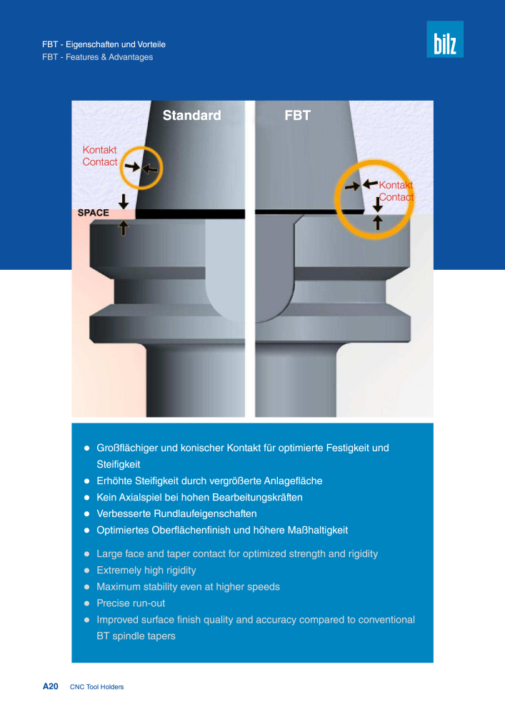 BILZ - CNC Werkzeughalter NR.: 21290 - Seite 24