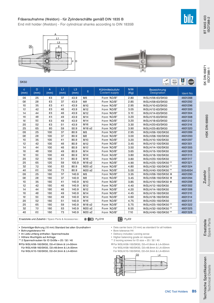 BILZ - CNC Werkzeughalter NR.: 21290 - Seite 41