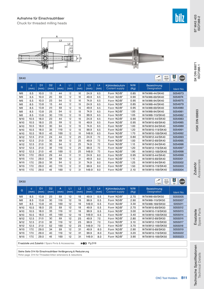 BILZ - CNC Werkzeughalter NR.: 21290 - Seite 47