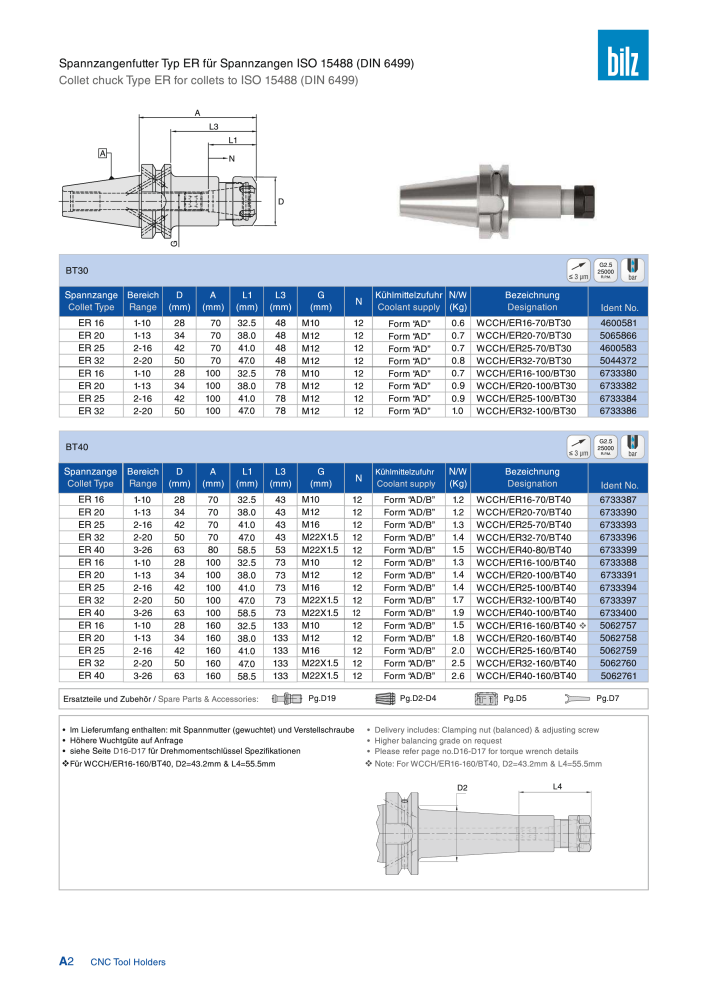 BILZ - CNC Werkzeughalter NR.: 21290 - Seite 6