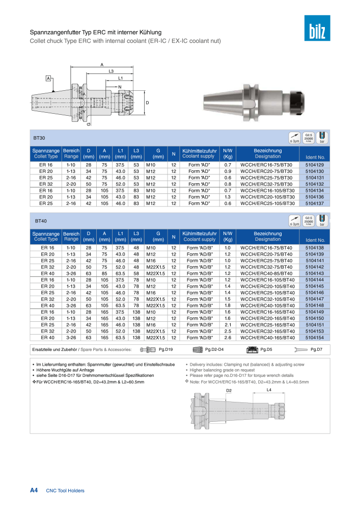 BILZ - CNC Werkzeughalter NR.: 21290 - Seite 8