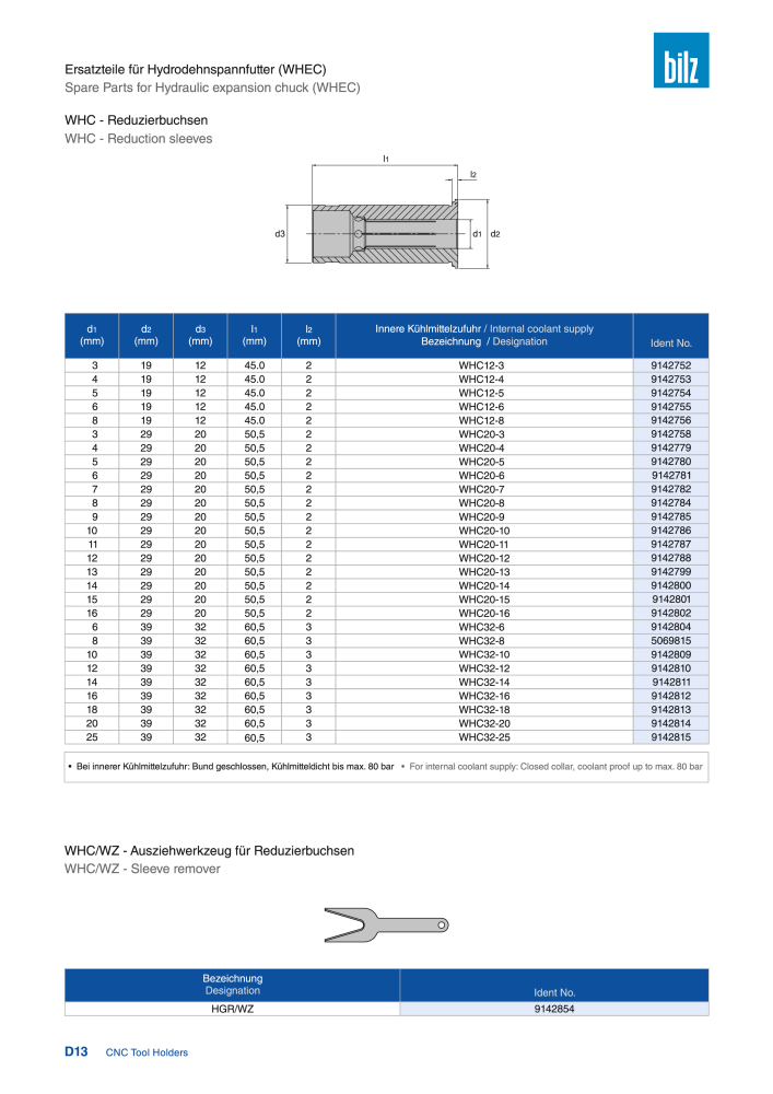 BILZ - CNC Werkzeughalter NR.: 21290 - Seite 84