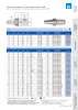 BILZ - CNC Werkzeughalter NR.: 21290 Seite 11