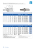 BILZ - CNC Werkzeughalter NR.: 21290 Seite 14