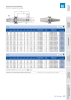 BILZ - CNC Werkzeughalter NR.: 21290 Seite 19