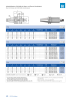 BILZ - CNC Werkzeughalter NR.: 21290 Seite 20