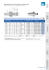 BILZ - CNC Werkzeughalter NR.: 21290 Seite 7