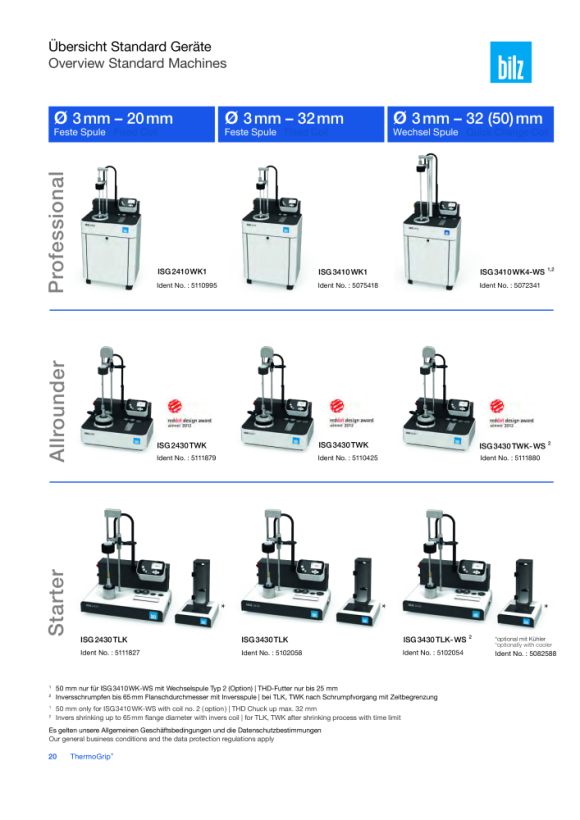 BILZ Induktions Schrumpfgerät ISG2410WK1 5110995