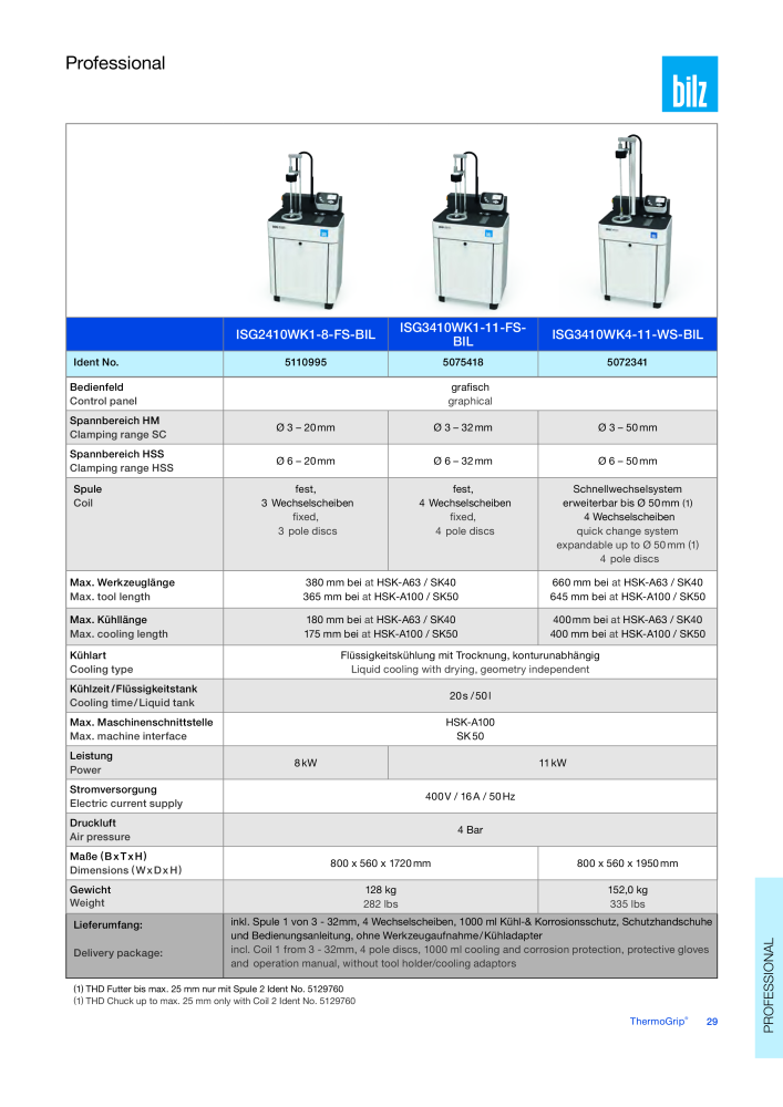 BISON - ThermoGrip ® Schrumpfgeräte NO.: 21292 - Page 28