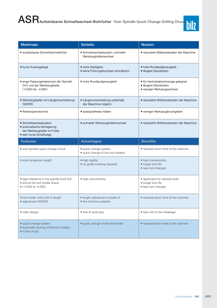 BILZ - Spannsysteme NR.: 21293 - Pagina 148