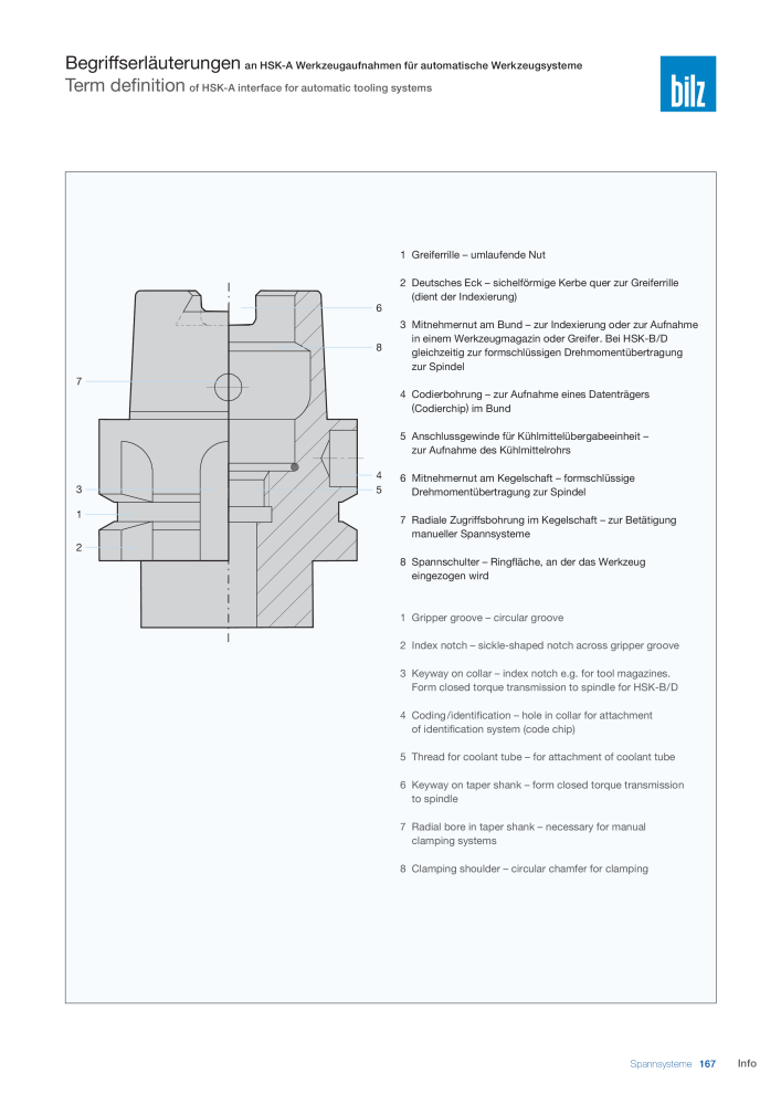 BILZ - Spannsysteme NR.: 21293 - Pagina 170