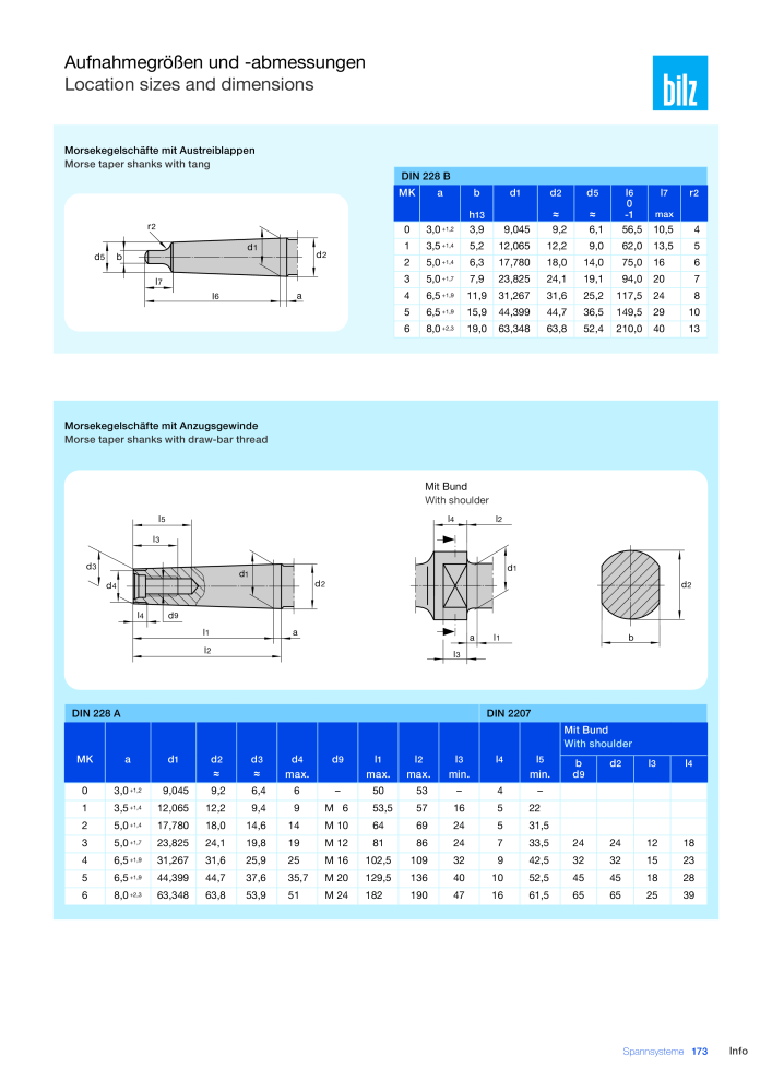 BILZ - Spannsysteme NR.: 21293 - Seite 176