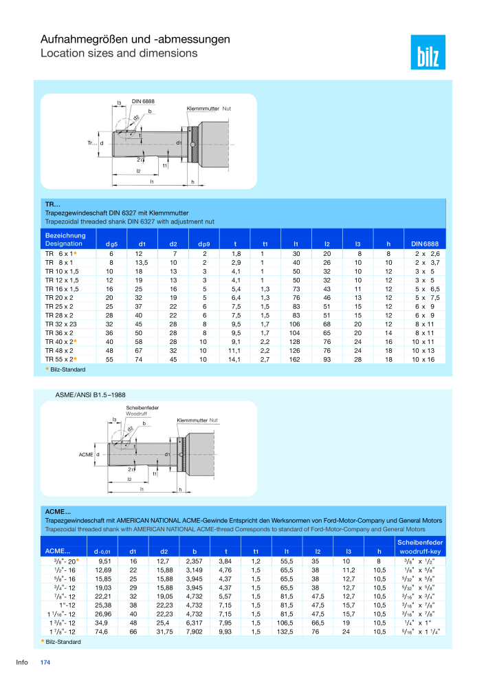 BILZ - Spannsysteme NR.: 21293 - Pagina 177