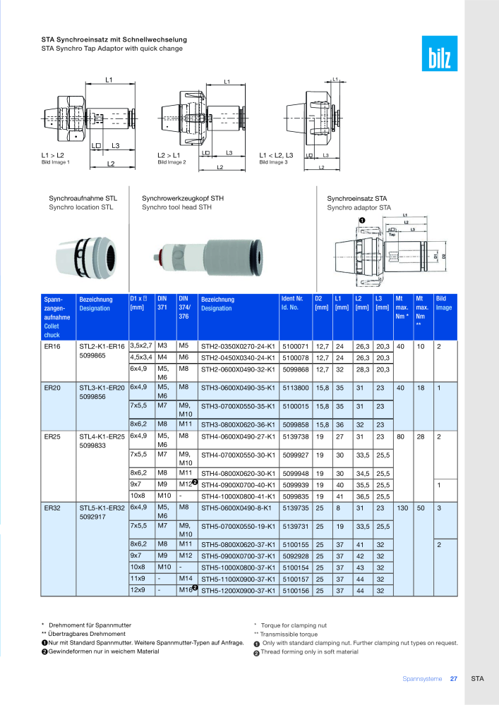 BILZ - Spannsysteme NR.: 21293 - Pagina 28