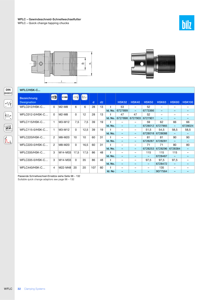 BILZ - Spannsysteme NR.: 21293 - Pagina 33