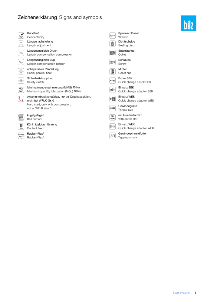 BILZ - Spannsysteme NR.: 21293 - Pagina 4