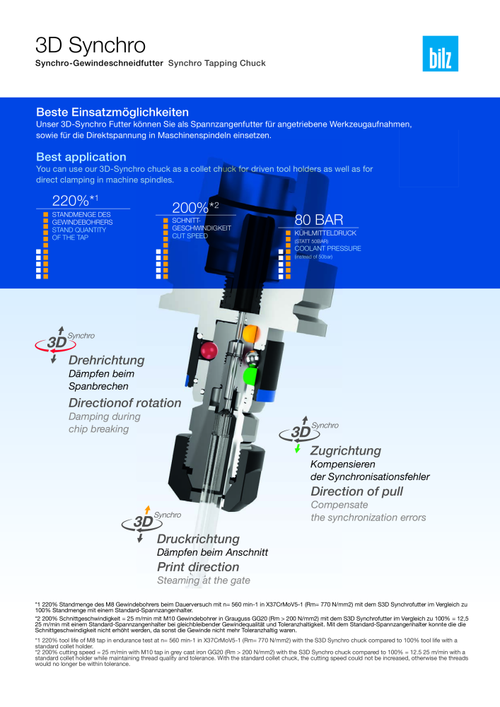 BILZ - Spannsysteme NR.: 21293 - Pagina 5