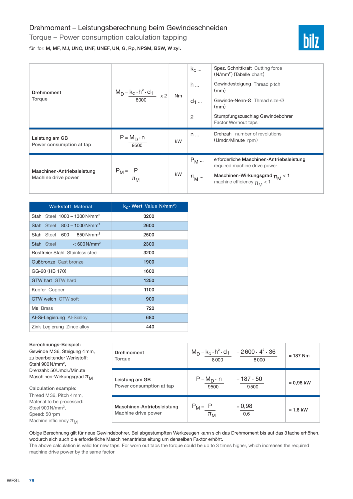 BILZ - Spannsysteme NR.: 21293 - Pagina 79