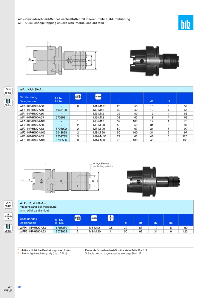 BILZ - Spannsysteme NR.: 21293 - Pagina 83