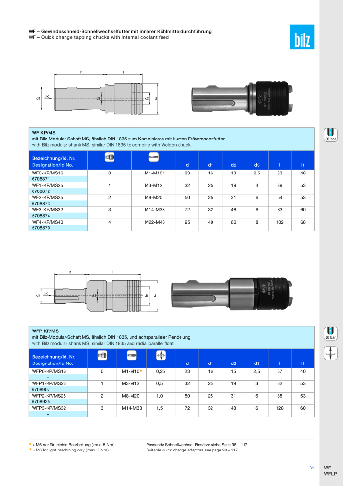 BILZ - Spannsysteme NR.: 21293 - Pagina 84