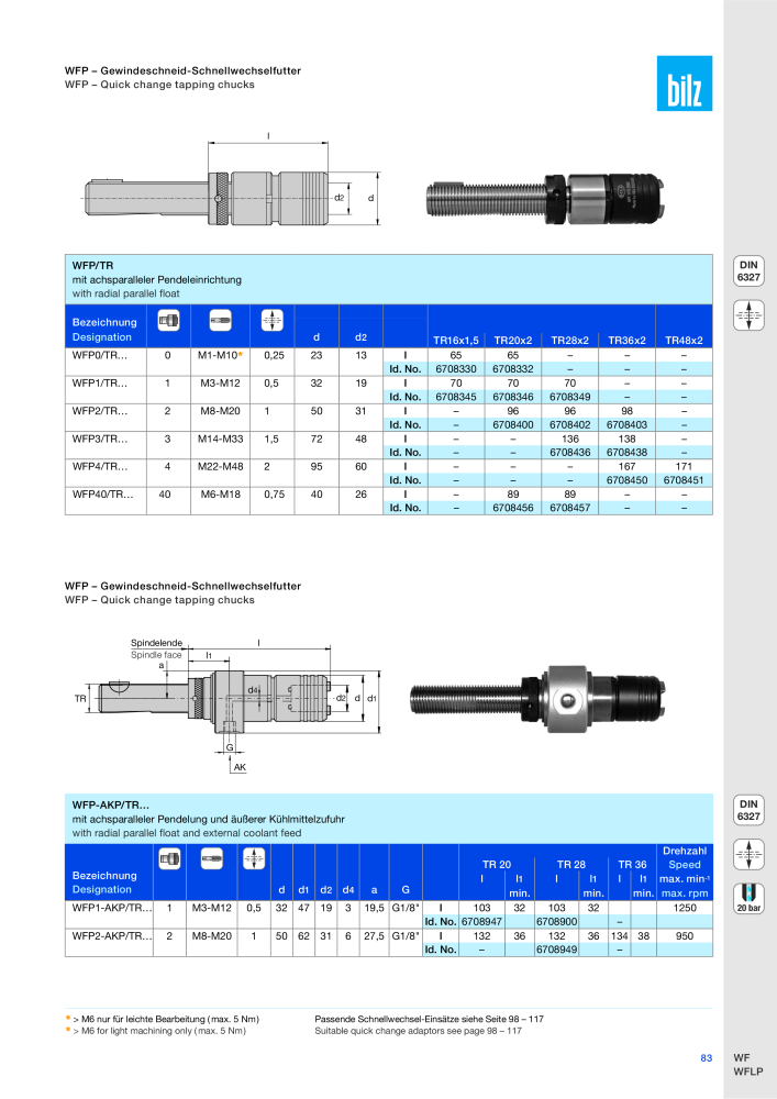 BILZ - Spannsysteme NR.: 21293 - Pagina 86