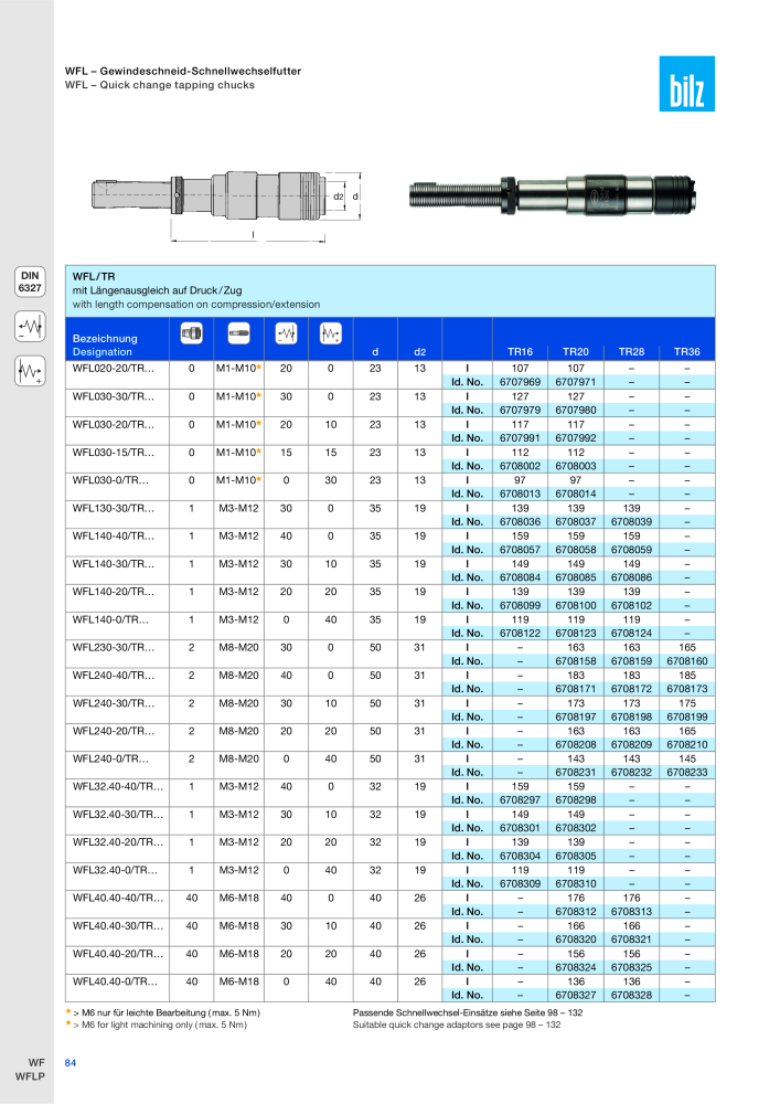 BILZ - Spannsysteme NR.: 21293 - Pagina 87