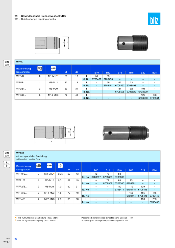 BILZ - Spannsysteme NR.: 21293 - Pagina 89