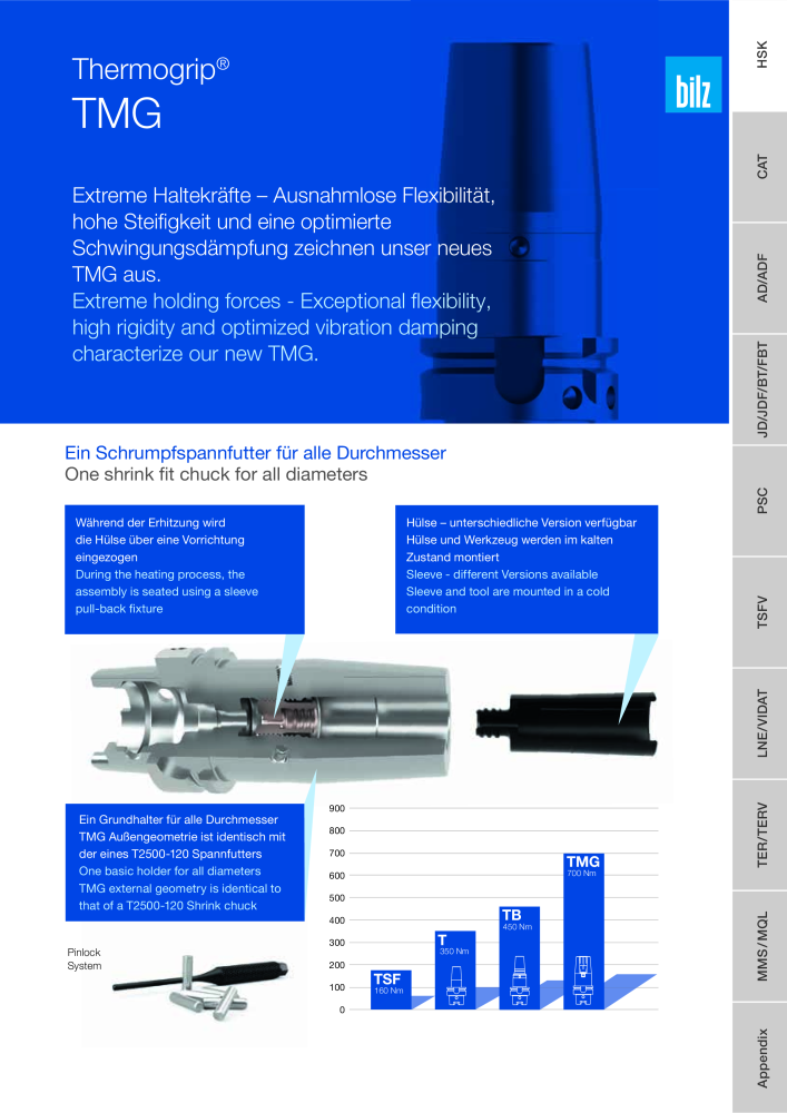 BILZ - ThermoGrip ® Schrumpfspannfutter NO.: 21294 - Page 26