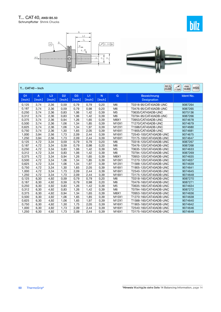 BILZ - ThermoGrip ® Schrumpfspannfutter NR.: 21294 - Seite 49