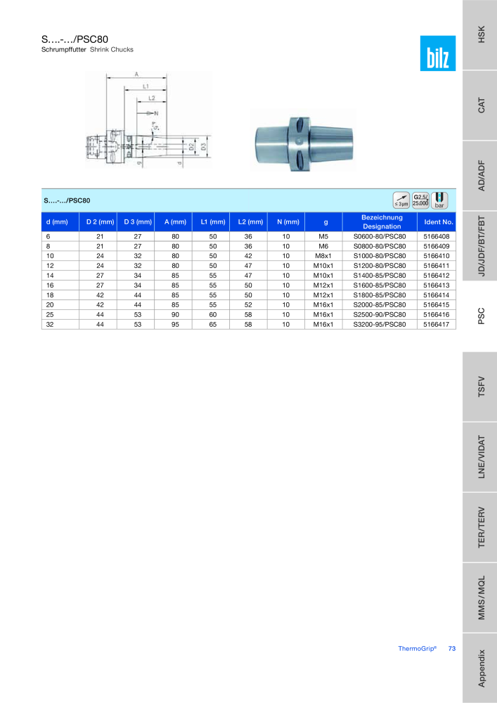 BILZ - ThermoGrip ® Schrumpfspannfutter NR.: 21294 - Seite 72