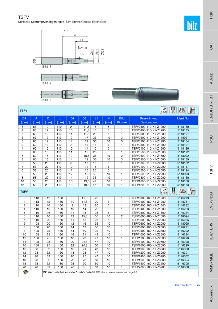 BILZ - ThermoGrip ® Schrumpfspannfutter NR.: 21294 - Seite 74