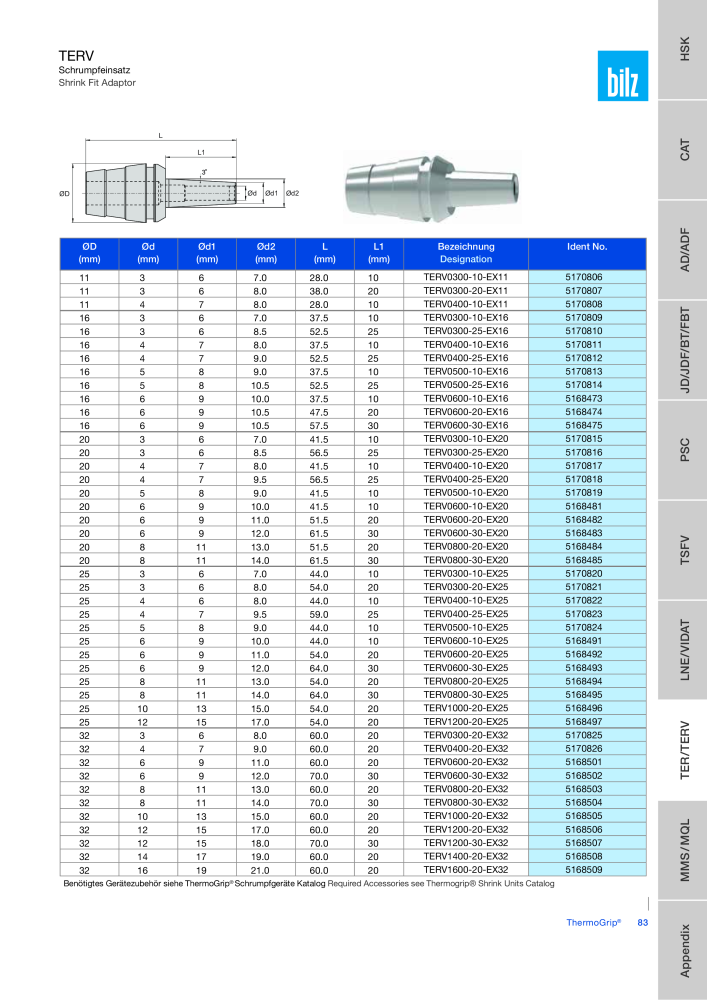 BILZ - ThermoGrip ® Schrumpfspannfutter NO.: 21294 - Page 82