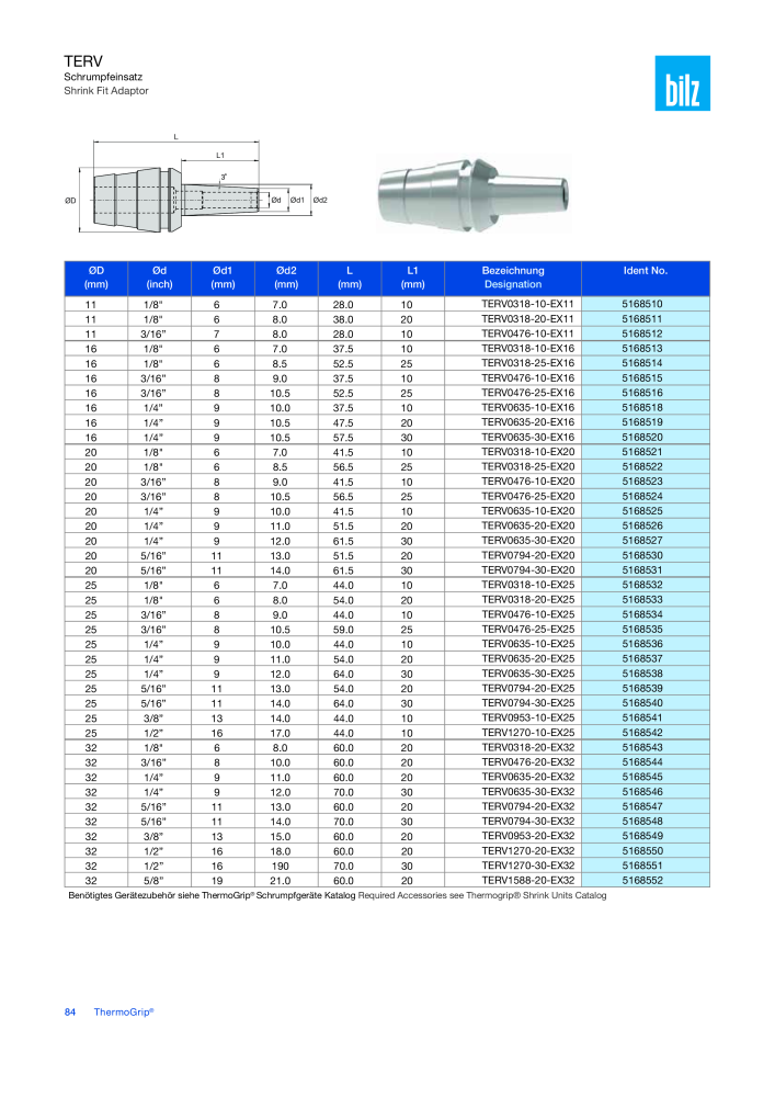 BILZ - ThermoGrip ® Schrumpfspannfutter NR.: 21294 - Seite 83