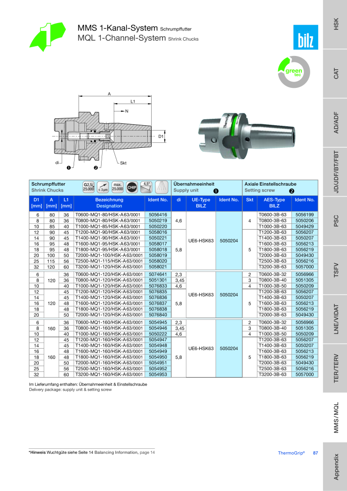 BILZ - ThermoGrip ® Schrumpfspannfutter NR.: 21294 - Seite 86