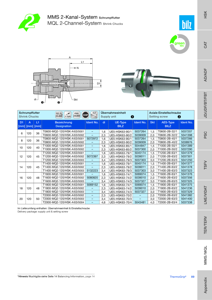 BILZ - ThermoGrip ® Schrumpfspannfutter NR.: 21294 - Seite 88