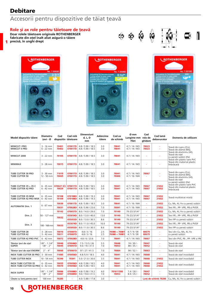 Rothenberger Catalog principal NR.: 21295 - Seite 10