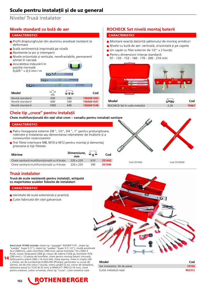 Rothenberger Catalog principal NR.: 21295 - Pagina 102