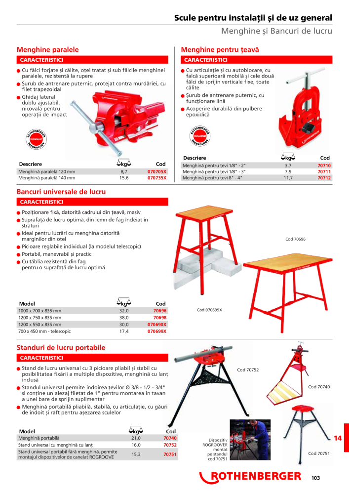 Rothenberger Catalog principal n.: 21295 - Pagina 103