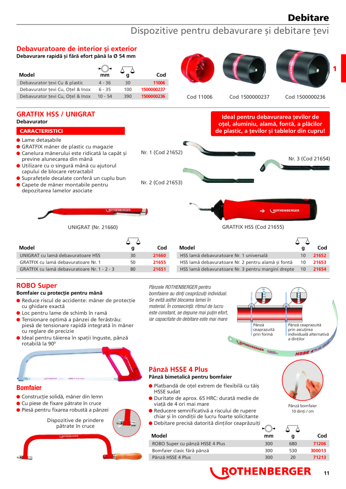 Rothenberger Catalog principal Nº: 21295 - Página 11