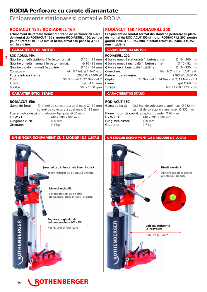 Rothenberger Catalog principal Nº: 21295 - Página 14