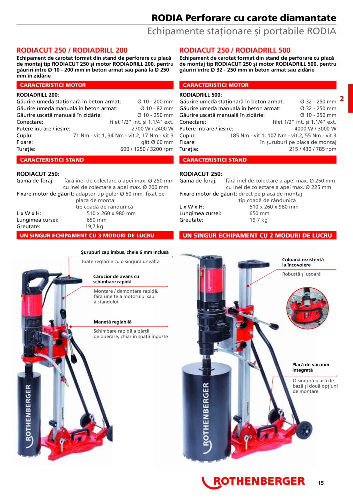 Rothenberger Catalog principal Č. 21295 - Strana 15