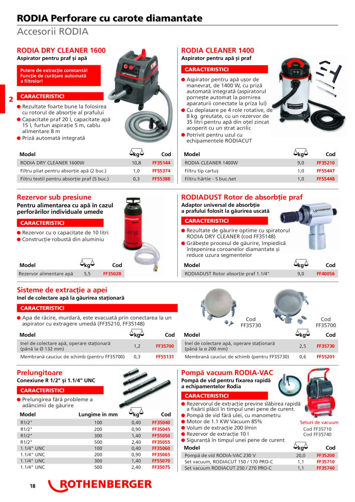 Rothenberger Catalog principal NR.: 21295 - Pagina 18