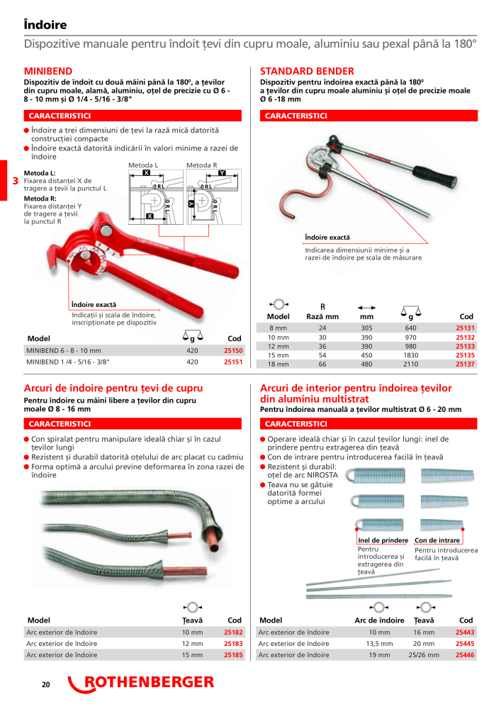 Rothenberger Catalog principal n.: 21295 - Pagina 20