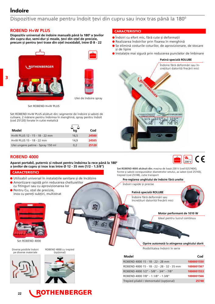 Rothenberger Catalog principal NO.: 21295 - Page 22