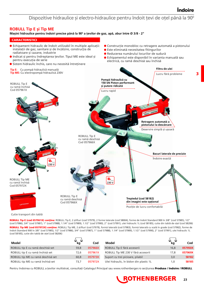 Rothenberger Catalog principal n.: 21295 - Pagina 23