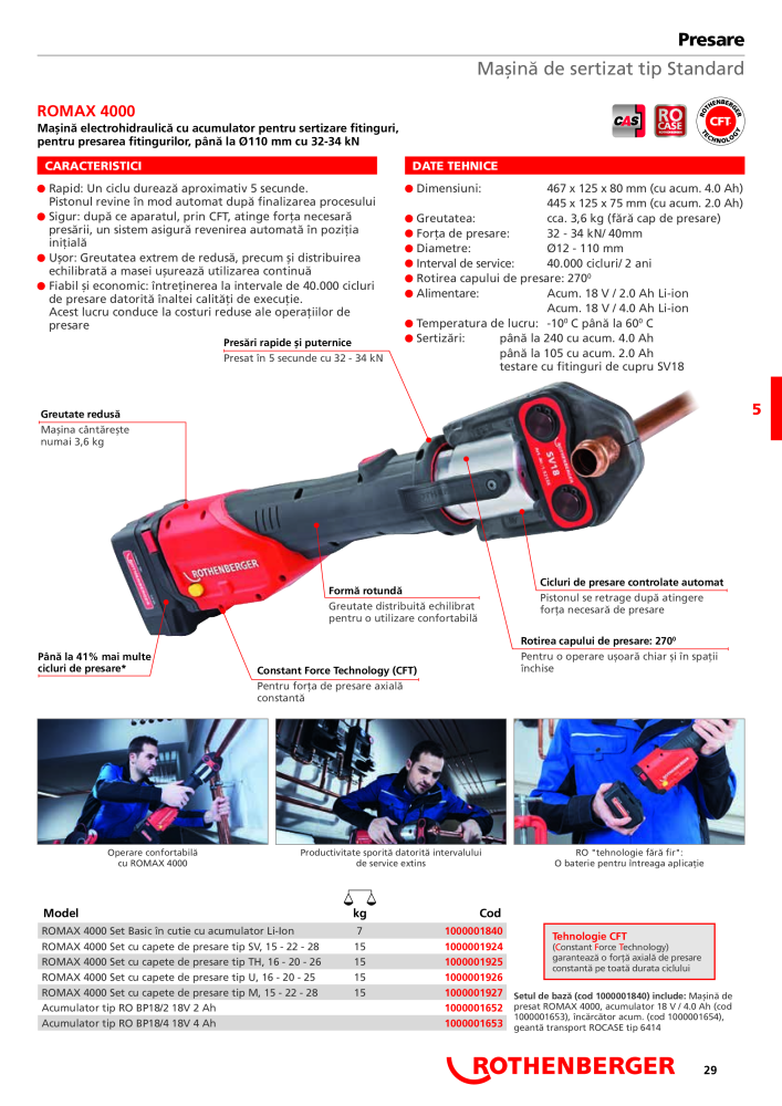 Rothenberger Catalog principal n.: 21295 - Pagina 29