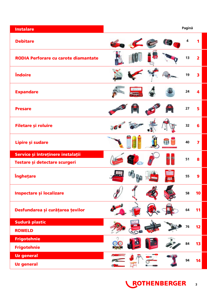 Rothenberger Catalog principal NR.: 21295 - Pagina 3