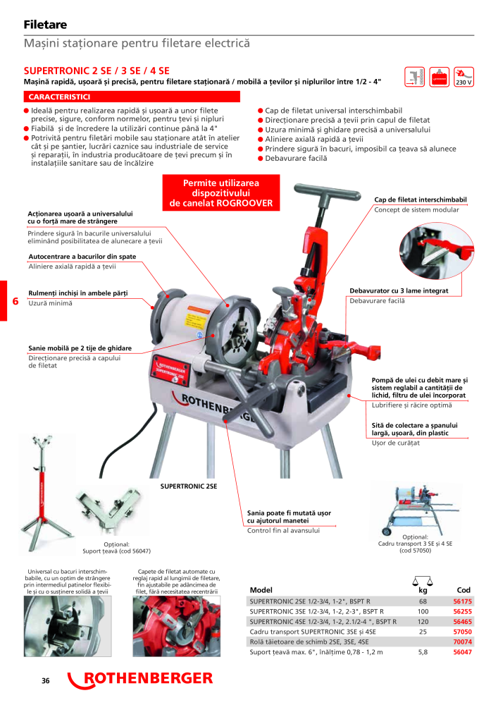 Rothenberger Catalog principal Nb. : 21295 - Page 36