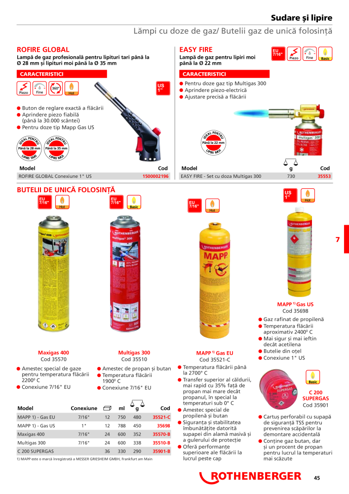 Rothenberger Catalog principal n.: 21295 - Pagina 45