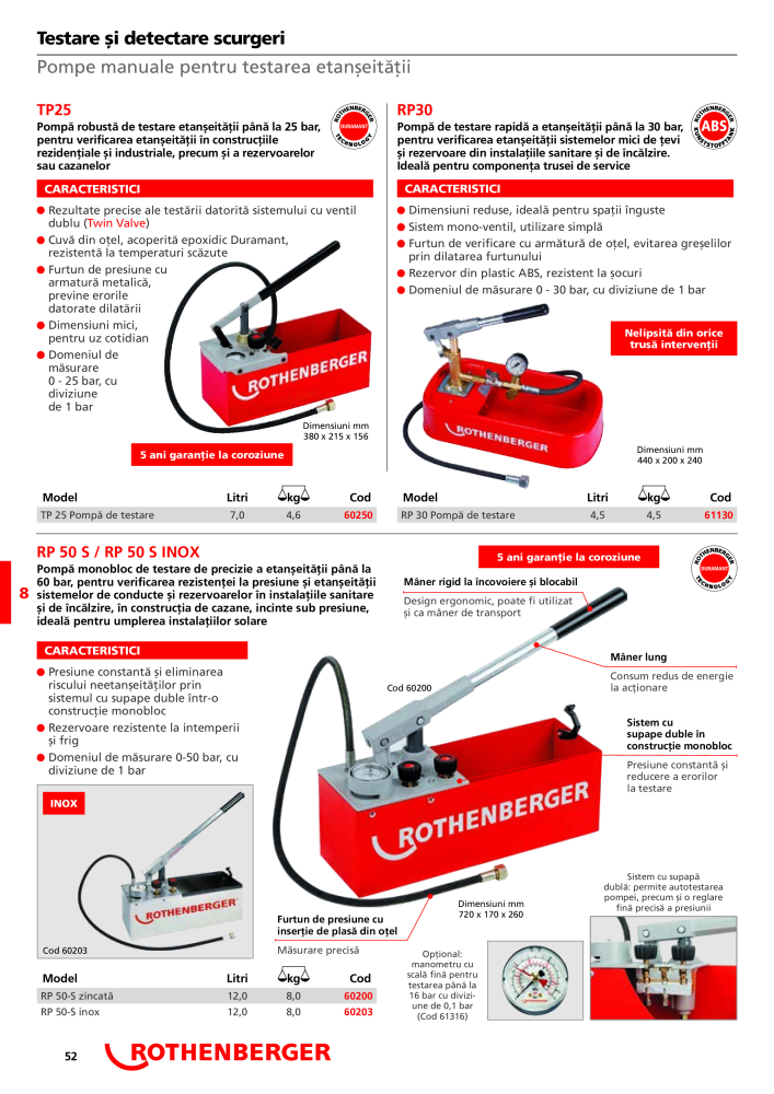 Rothenberger Catalog principal n.: 21295 - Pagina 52